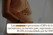Especialmente en un momento en el que los partos por cesárea continúan incrementándose, un reciente estudio destaca que las cesáreas planificadas en embarazos de bajo riesgo son consideradas como opciones seguras.