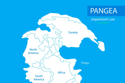 Mapa del supercontinente Pangea para imprimir