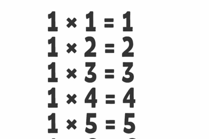Dibujo de la tabla de multiplicar del 1