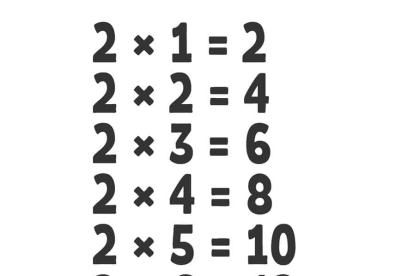 Tabla de multiplicación del 2 para imprimir