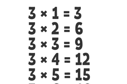Tabla de multiplicación del 3 para imprimir