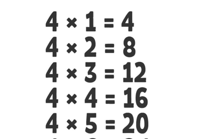 Tabla de multiplicación del 4 para imprimir
