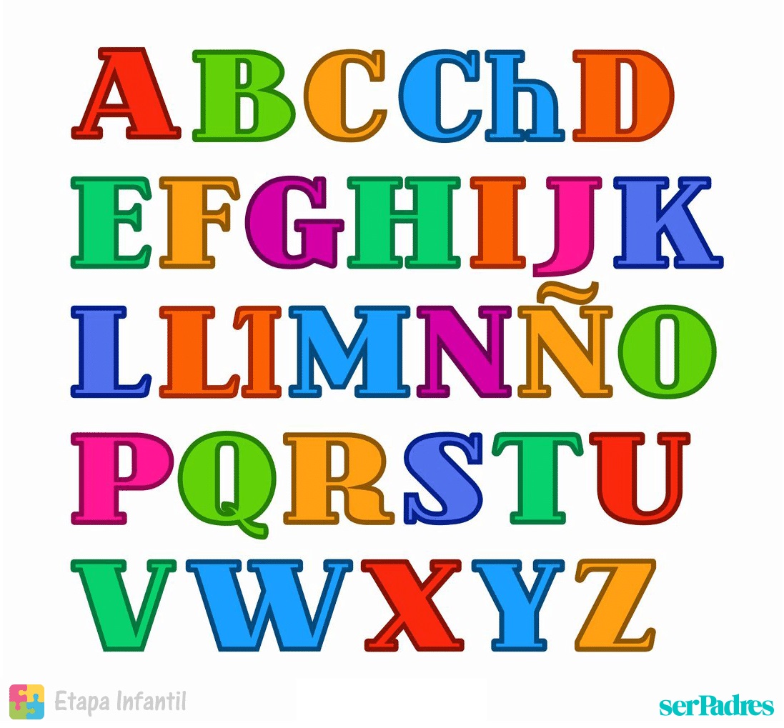 El abecedario: enseñar de forma divertida las letras a un niño